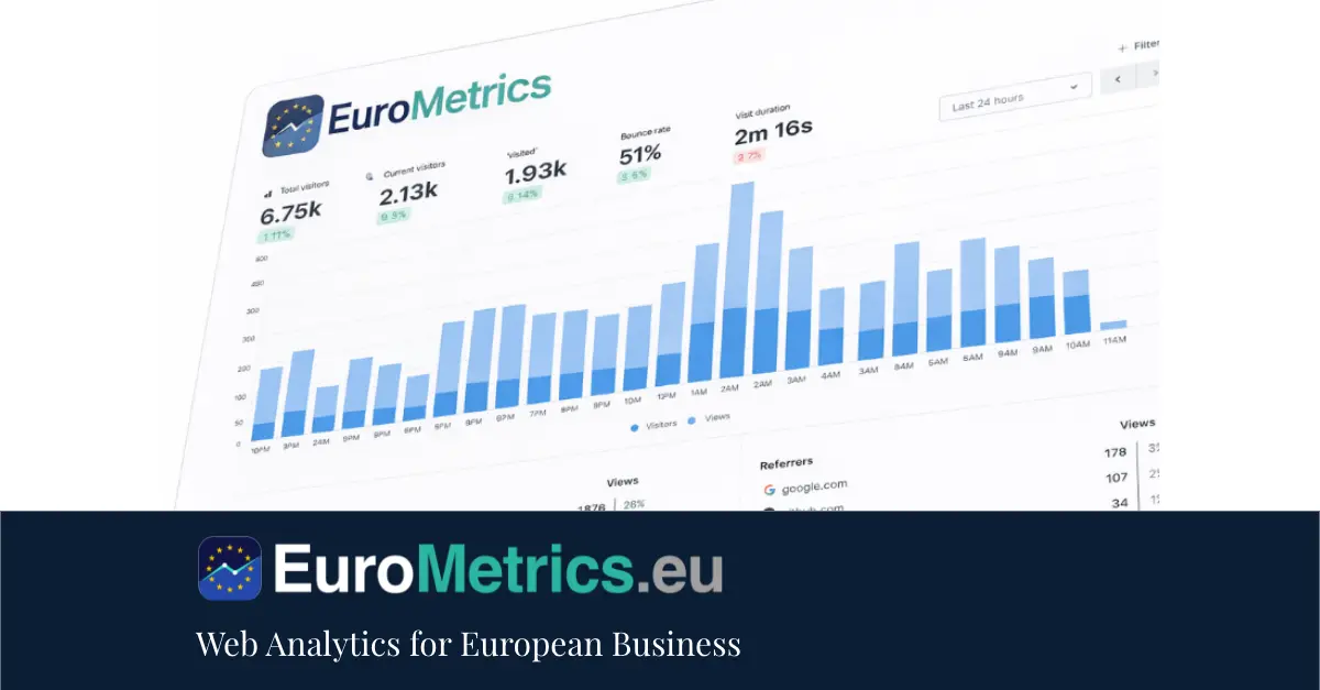 Web-Metrics — веб-аналитика для бизнеса в России