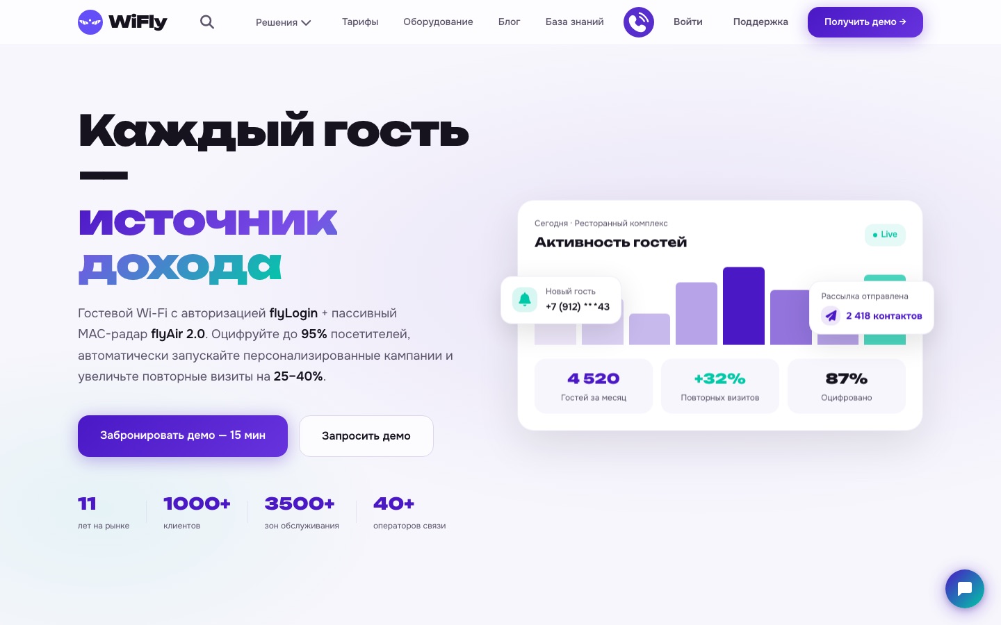 WiFly: Платформа Wi-Fi-маркетинга